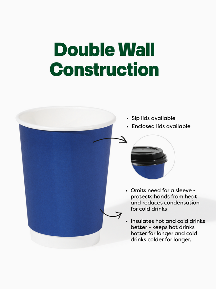 GO 12oz Double Wall Paper Cobalt Blue Cup Bundle with Lids