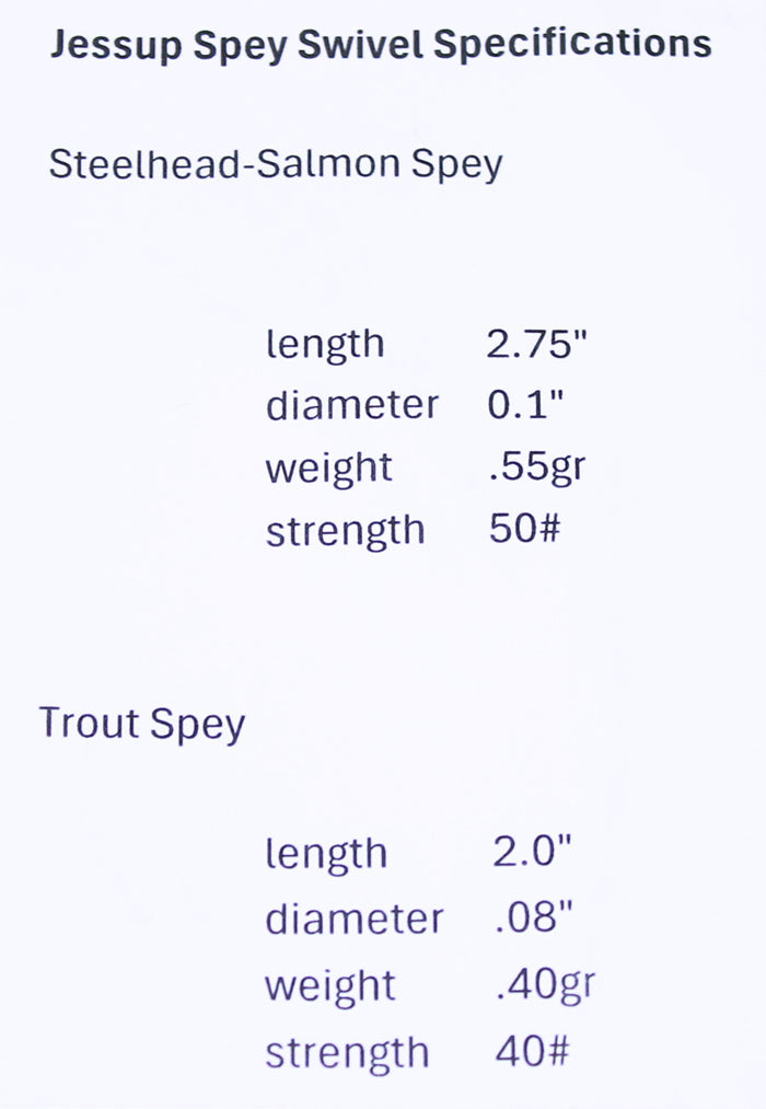 Jessup Spey Swivels