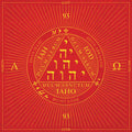 Notoria Tarot Cloth