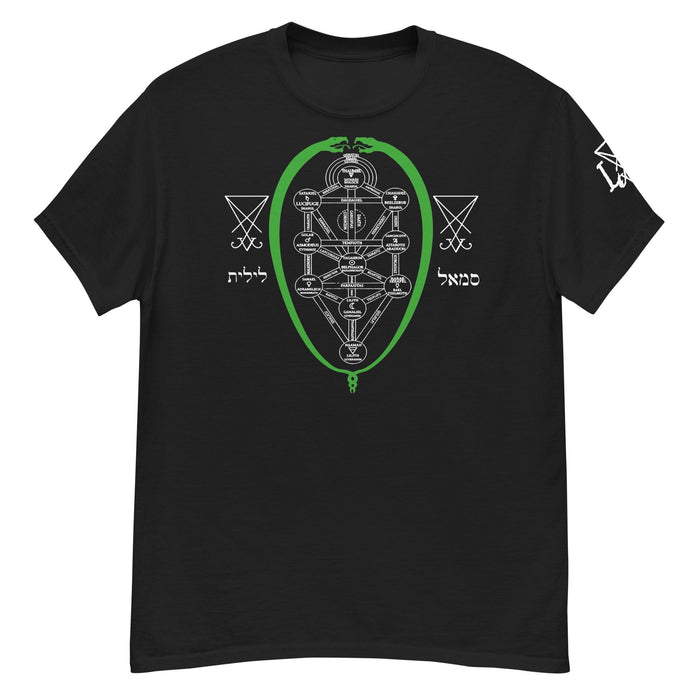 Qliphoth Sitra Ahra Samael Lilith