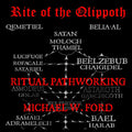 Rite of the Qlippoth - Michael W Ford Digital Album Download - The Luciferian Apotheca