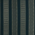 Threads Variation